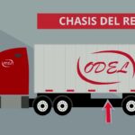 🚛 Descubre la excelencia en transportes 🍀📦 con Transportes Odel: tu mejor aliado logístico